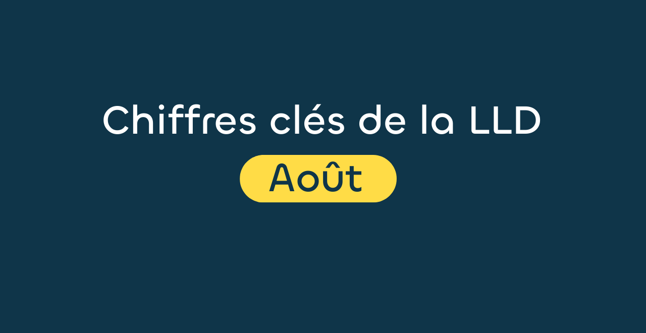 Thumbnail de blog Ayvens "chiffres clés du marché LLD août 2025".